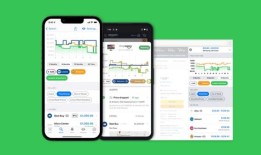 阻止冲动购物的5个最佳应用程序