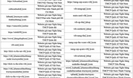 警告假冒银行网站增加