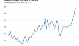 让智利经济更有活力、更环保、更包容