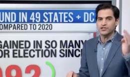 CNN的Enten：特朗普当选是自1992年以来最大的党派摇摆