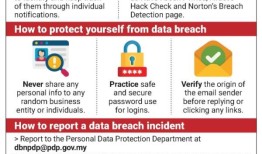 需要更可靠的数据