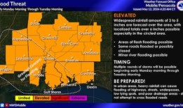 本周阿拉巴马州可能会有一些风暴和大量降雨