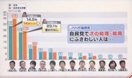 苹果公告引发二手iPhone市场价格下跌