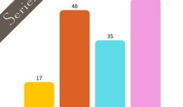 闻起来像星星空洞：《吉尔莫女孩》有多少故事发生在秋天？