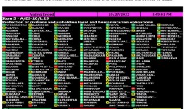 曾经亲巴勒斯坦的希腊现在是以色列最亲密的欧洲盟友之一