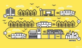 重要阅读：新加坡各地出现了越来越多的捷运站点，但真正的互联互通远不止于此