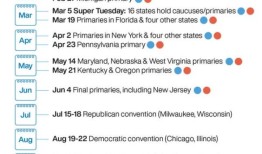 特朗普试图控制新罕布什尔州的共和党初选，击败对手黑利