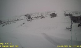 西澳和北领地部分地区将迎来一个月的降雨，预计下周澳大利亚各州将迎来阵雨
