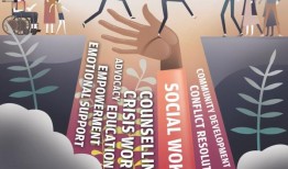 认可社会工作者