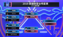 晋级赛规则大揭秘：策略、技巧与胜利之道